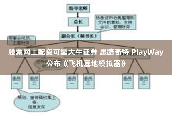 股票网上配资可靠大牛证券 思路奇特 PlayWay公布《飞机墓地模拟器》