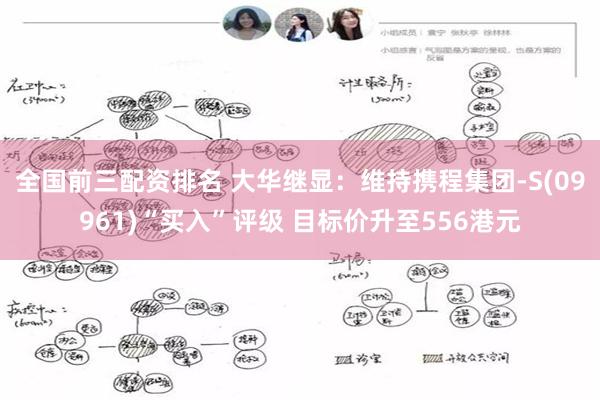 全国前三配资排名 大华继显：维持携程集团-S(09961)“买入”评级 目标价升至556港元