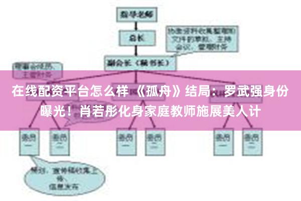 在线配资平台怎么样 《孤舟》结局：罗武强身份曝光！肖若彤化身家庭教师施展美人计