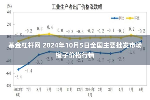 基金杠杆网 2024年10月5日全国主要批发市场橙子价格行情