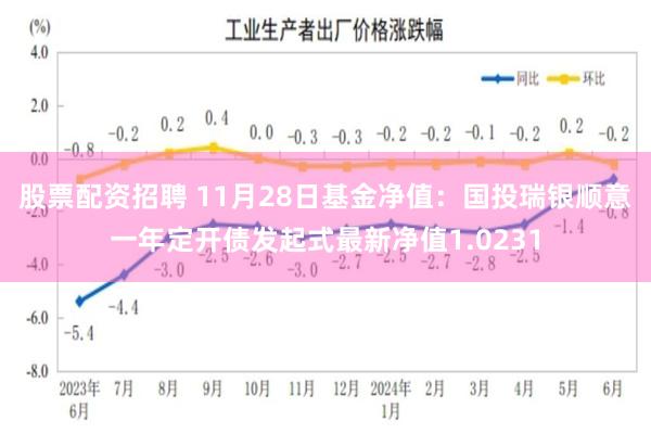 股票配资招聘 11月28日基金净值：国投瑞银顺意一年定开债发起式最新净值1.0231