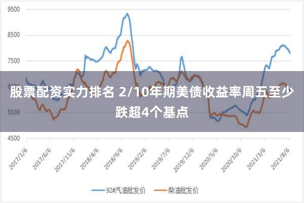 股票配资实力排名 2/10年期美债收益率周五至少跌超4个基点